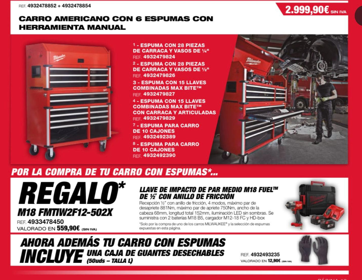 Carro Americano Milwaukee, regalo 18 FMTIW2F12-502X y guantes desechables 4932493235