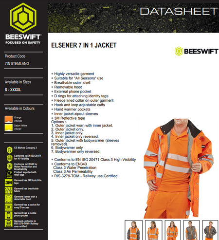 Parka alta visibilidad BEESWIFT Elsener 7 en 1. Talla S