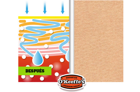 Crema de manos regeneradora O´Keefe´s