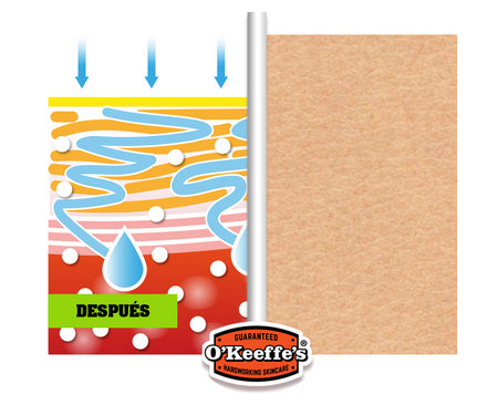 Crema de pies regeneradora O´Keefe´s