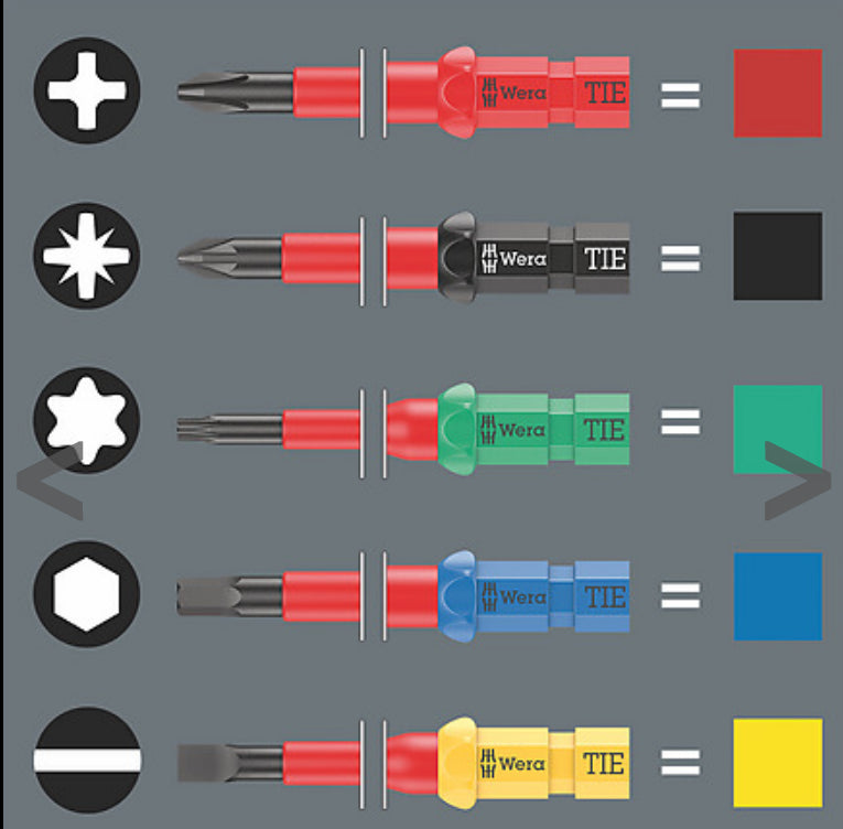 Juego destornilladores Wera 17 piezas electricista Kraftform Kompakt VDE 17 Universal 1 Tool Finder