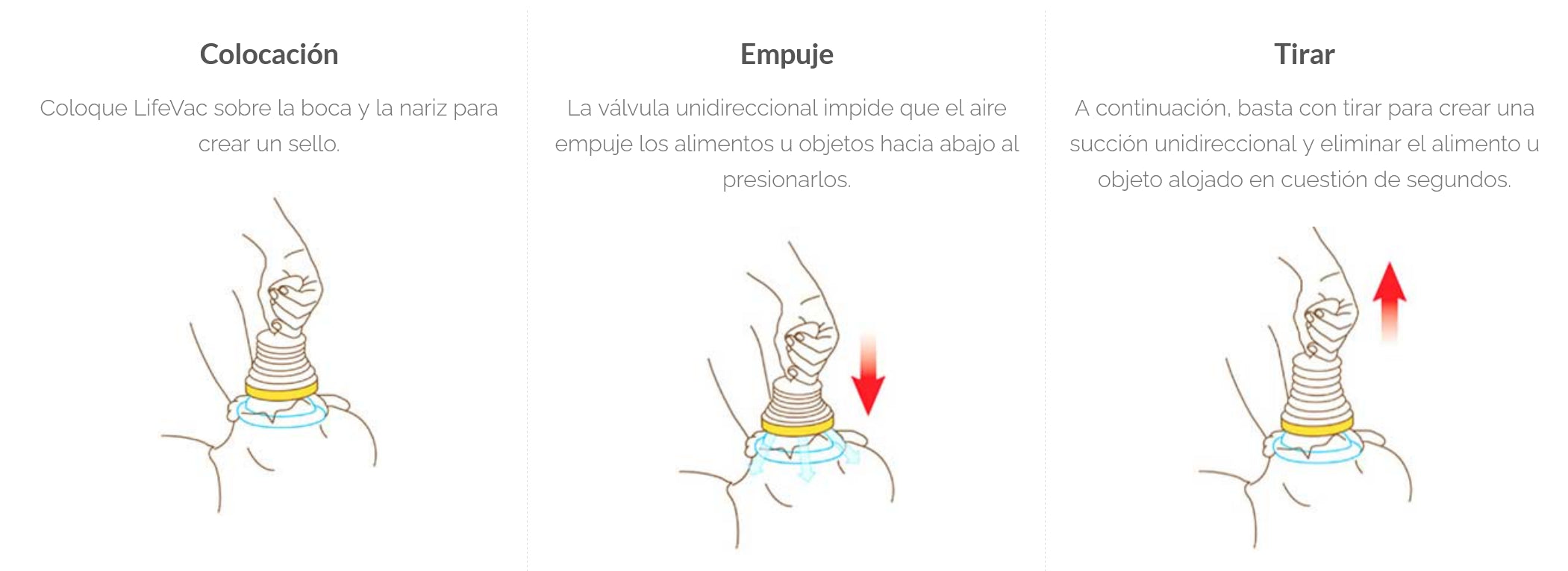 Dispositivo de primeros auxilios Lifevac antiatragantamiento