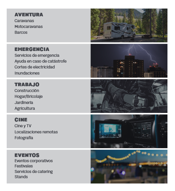 Generador Vito VIGI2000 Inverter 1600W