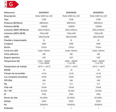 GI204030033