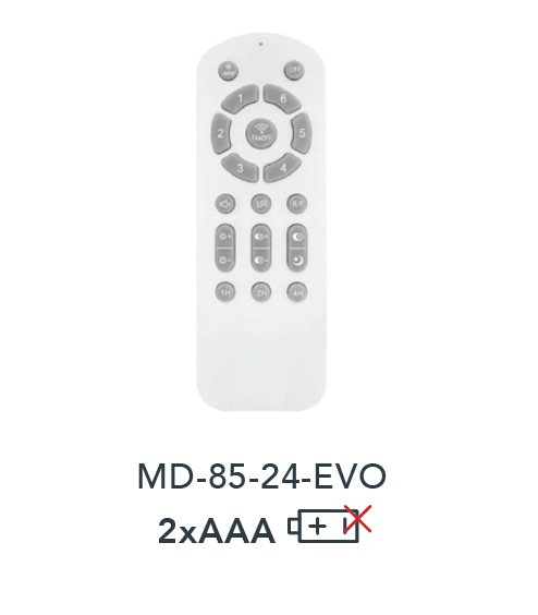 Ventilador Cristalrecord Dc 1060 Brisa Evo 72W 3Cct/Dim Blanco App Y Ecopack